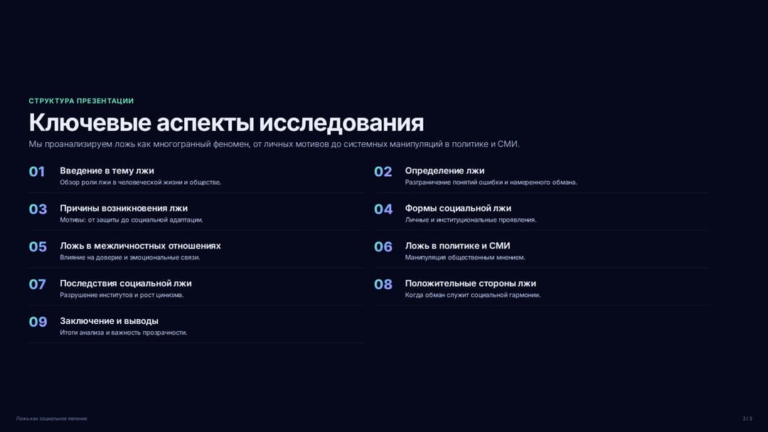 Слайд 2