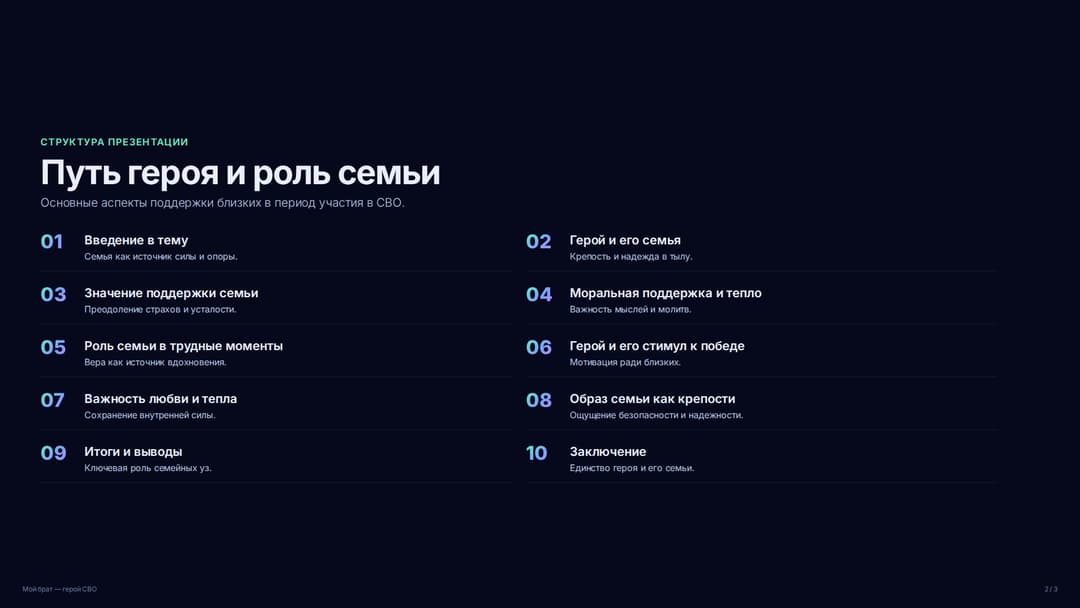 Слайд 2