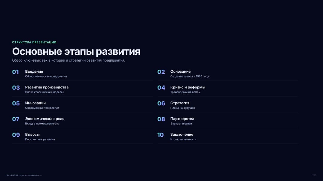 Слайд 2