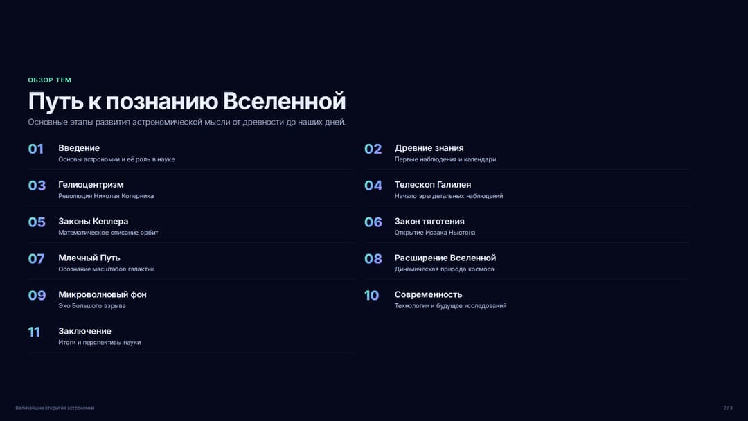 Слайд 2