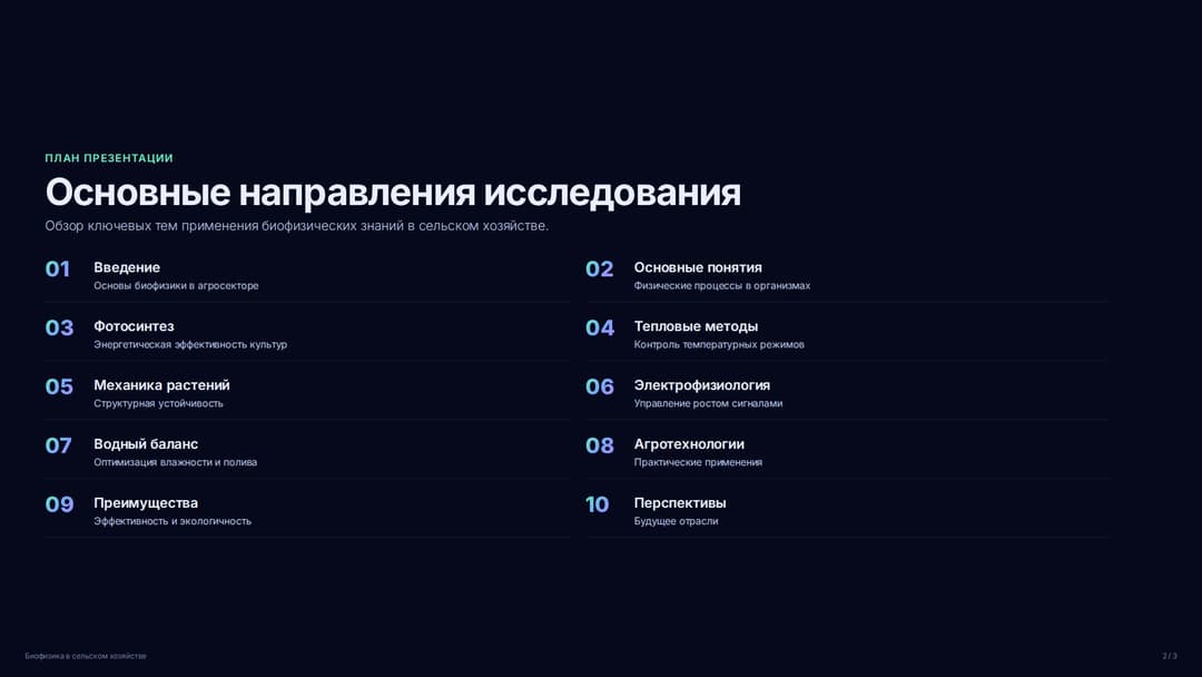 Слайд 2