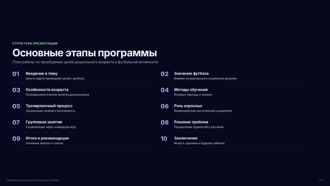 Слайд 2