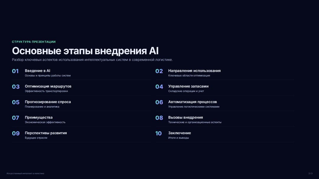 Слайд 2