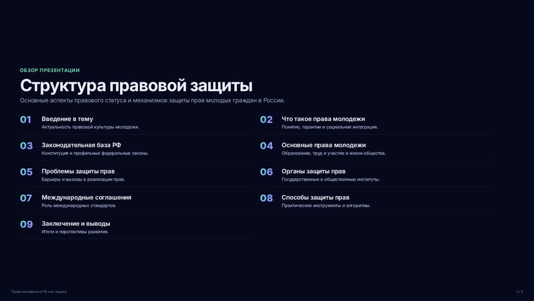 Слайд 2