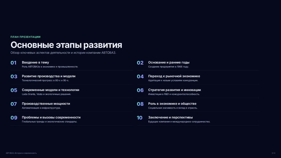 Слайд 2