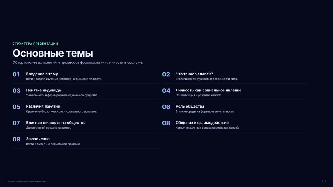 Слайд 2